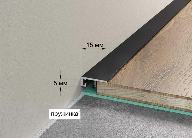 Фото №1 - Микроплинтус MICRO 15 CLASSIC Золотой анодированный