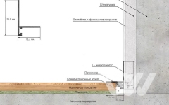 Микроплинтус MICRO L Шампань анодированный 2450