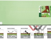 Фото №1 - Solid подложка листовая зеленая под ламинат 3 мм